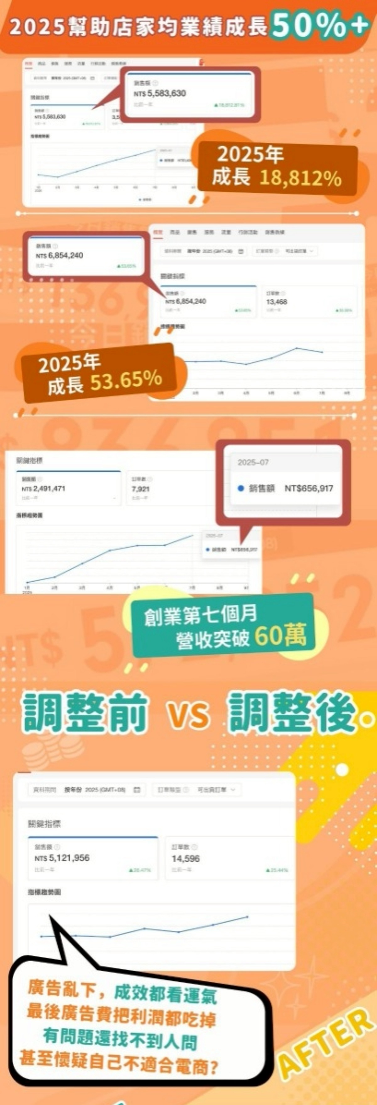 蝦蝦尼 課程頁